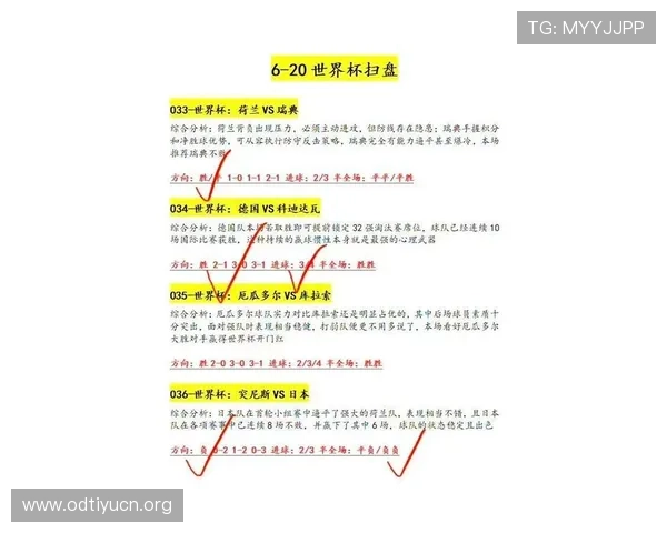 2026年世界杯西班牙对沙特比赛中加时赛的规则执行流程及相关注意事项解读
